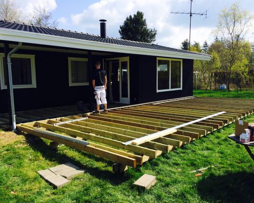 Nemt Fundament Gør det selv terrasse - Lej et Nemt Fundament Sæt 2